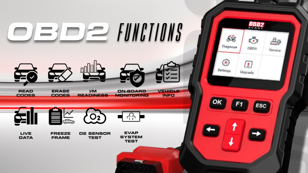 OBD2Scan Motorbike Diagnostic Tool OBD2 Functions