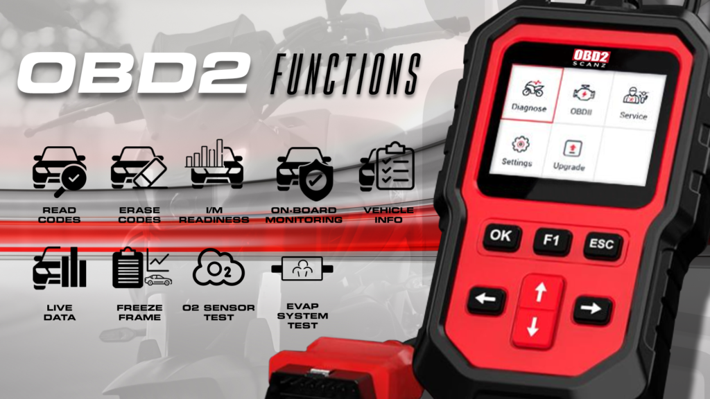 OBD2Scan Motorbike Diagnostic Tool OBD2 Functions