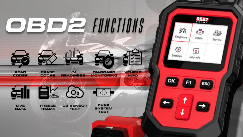 OBD2Scan Motorbike Diagnostic Tool OBD2 Functions