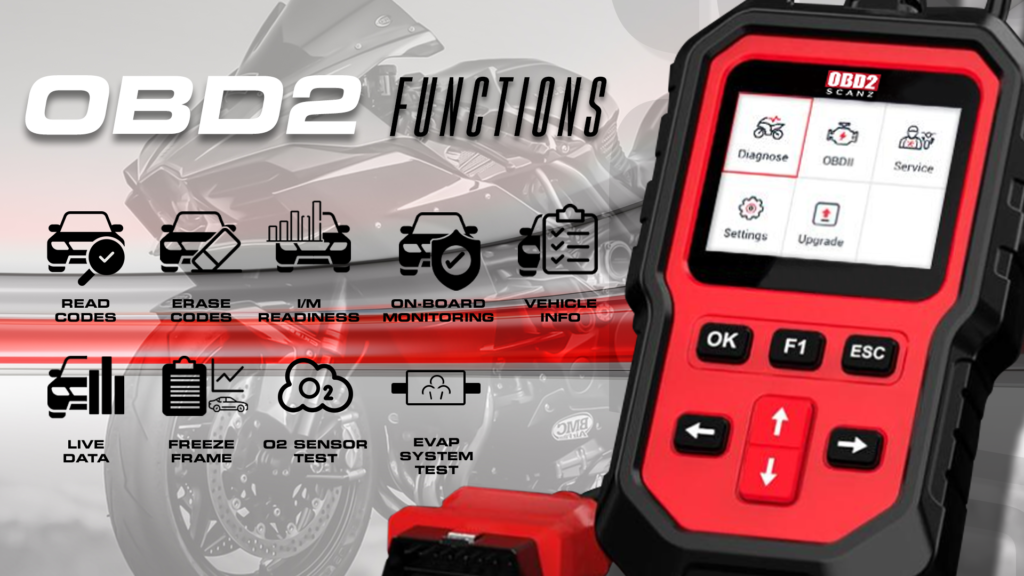 OBD2Scan Motorbike Diagnostic Tool OBD2 Functions
