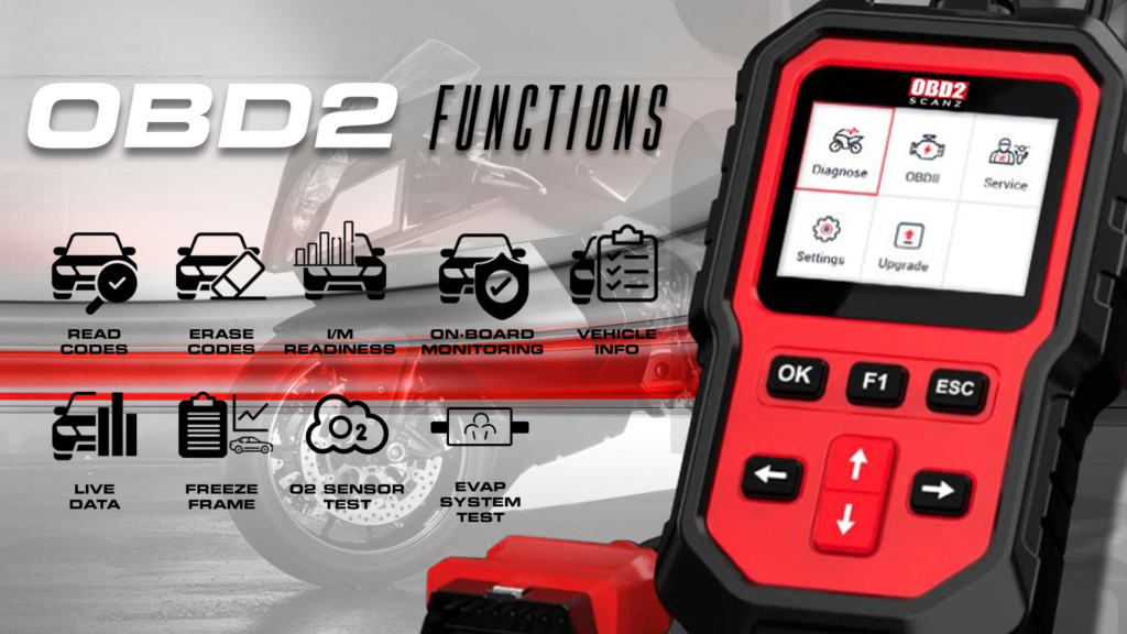 OBD2Scan Motorbike Diagnostic Tool OBD2 Functions