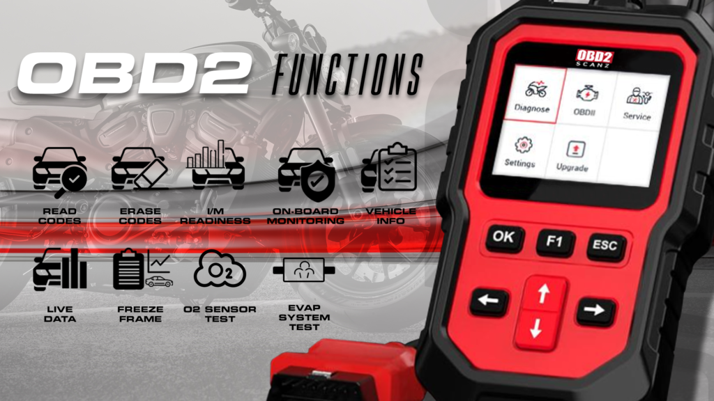 OBD2Scan Motorbike Diagnostic Tool OBD2 Functions